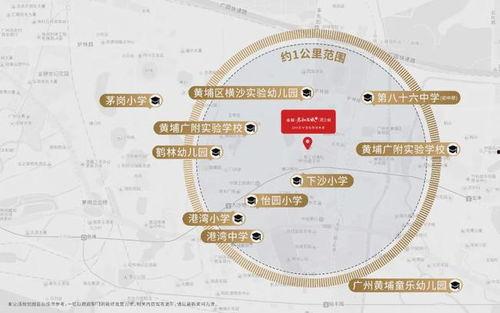 黄埔区最新爆料,揭秘区域发展新亮点与未来规划