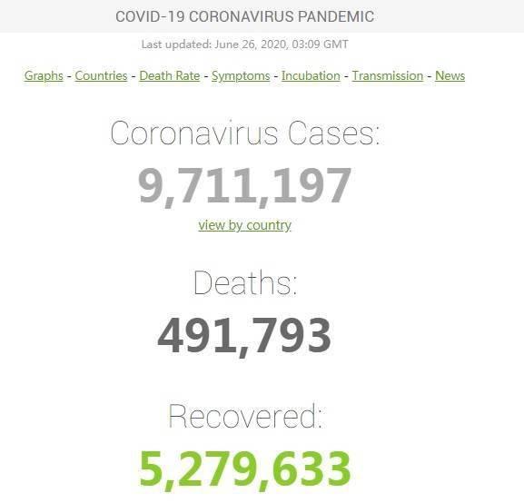 全球病毒最新爆料消息,揭秘新型病毒爆发与防控策略 第1张 全球病毒最新爆料消息,揭秘新型病毒爆发与防控策略 第1张